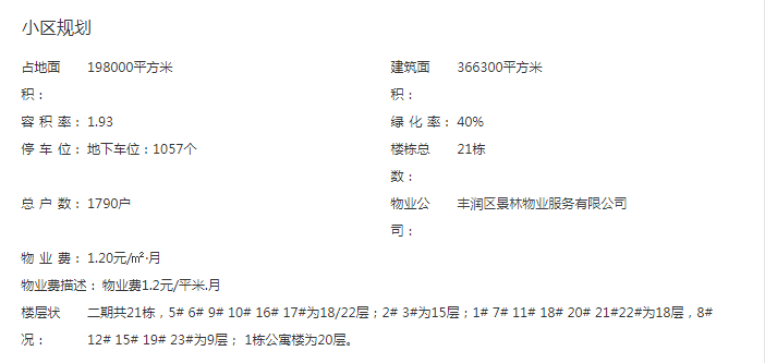 歐派·歐鉑麗整裝大家居